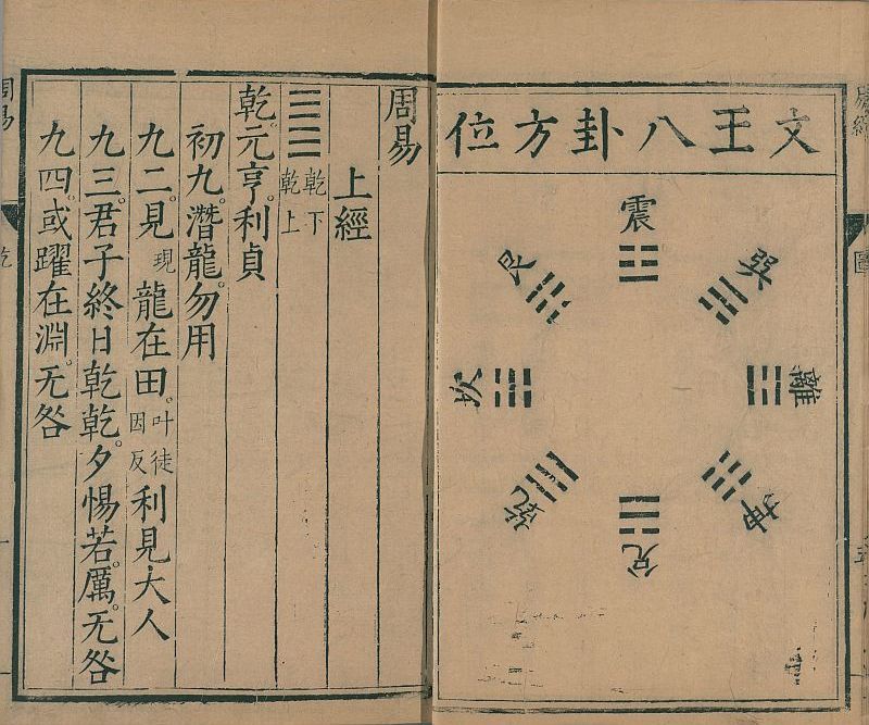 古籍.五经正文.明.陈邦泰书.明万历时期李登校刊