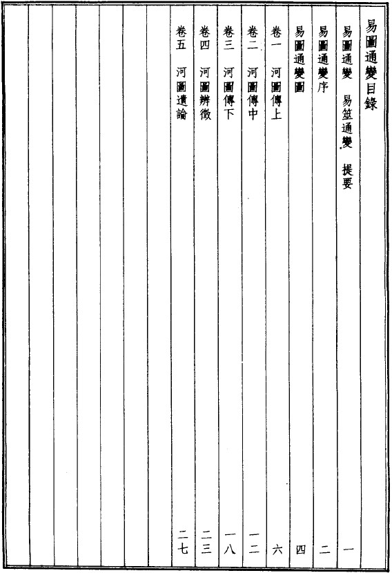 《易图通变》5卷