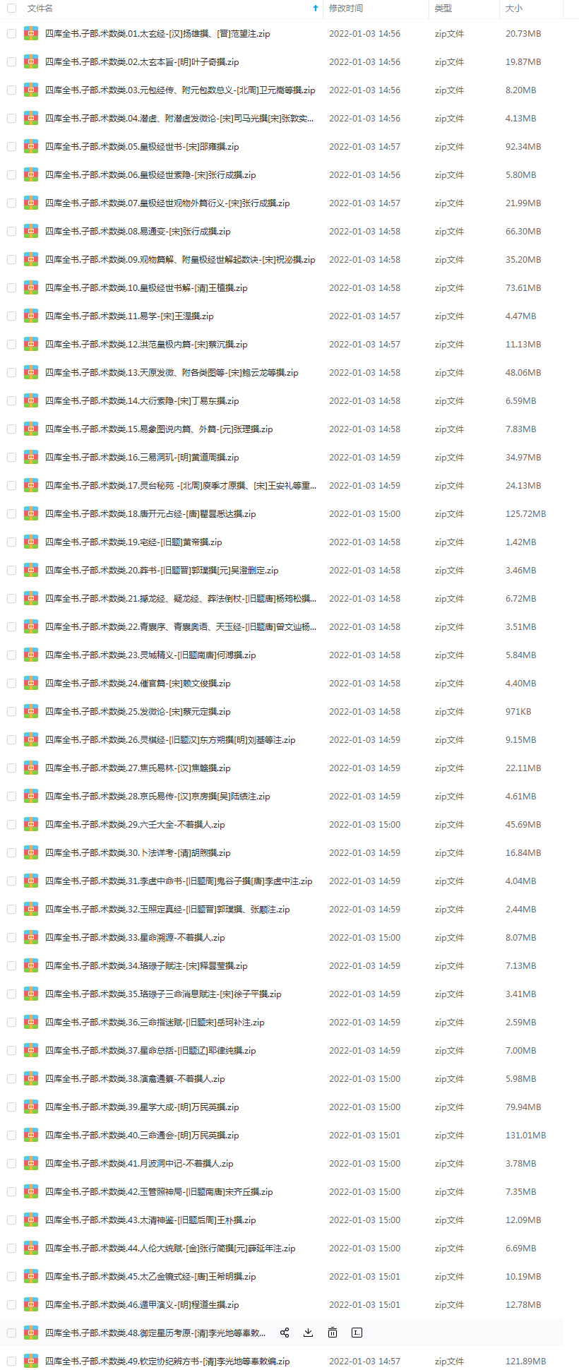 四库全书.子部.术数类49本电子版pdf合集
